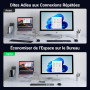 UGREEN Switch USB C 5Gbps avec 4 Ports Commutateur KVM pour 2 PC Entrées 4 Sorties Plug Play pour Clavier Souris Disque Dur Clé