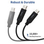 Jhoinrch Câble adaptateur d'interface USB vers DMX avec puce FT232R, prend en charge Freestyler/QLC+/Dmxcontrol/MagicQ