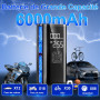 Gonfleur Pneus Voiture Sans Fil, Compresseur à Air Portatif, 150PSI 12V 6000mAh Mini Compresseur Portable avec Lumière LED, Voit