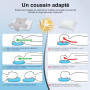 NVKHG Oreiller Ergonomique Mousse à Mémoire de Forme, Oreiller Ergonomique Cervical pour Les Dormeurs sur Le Côté, Le Dos et Le