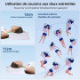 NVKHG Oreiller Ergonomique Mousse à Mémoire de Forme, Oreiller Ergonomique Cervical pour Les Dormeurs sur Le Côté, Le Dos et Le