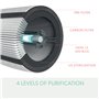 Purificateur d'Air Leitz Z-3500H Blanc 65 dB