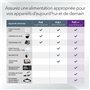 Switch Netgear GS752TXUP-300EUS