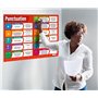 Daydream Education Poster anglais en papier laminé brillant 850 x 594 mm (A1)