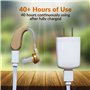 MEDca Amplificateur auditif d'oreille numérique de haute qualité RECHARGEABLE BTE