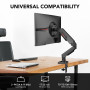 KOORUI Support Ecran PC Moniteur pour Ecrans Plats et Incurvés de 17 à 32", Ergonomique Ressort à Gaz Bras, Réglable en Hauteur,