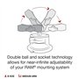 RAP-B-166-UN7U Support Pare-Brise à Ventouse X-Grip pour téléphones Portables et Smartphones