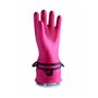 CATU Essayeur Pneumatique pour Gants Isolants CG-117