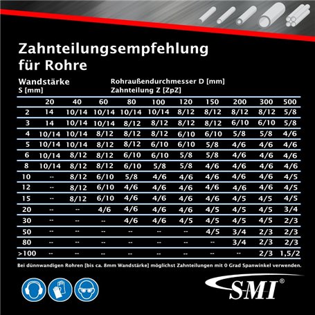 Nintendo Switch console Rouge/Bleu Néon 32Go + Super Mario Odyssey + Mario Kart 8 Deluxe