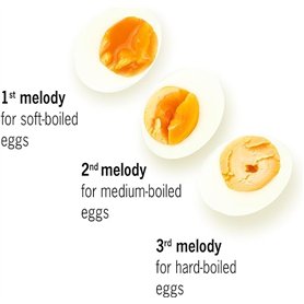 Glorex GmbH Élastiques 4 x 3 m - Ø 1 mm - Bleu/rose/vert/gris