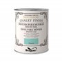 Bruguer RD BR CHALKY MUEB TURQUESA - 0