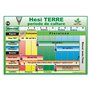 Basic pack engrais HESI terre 3 x 1 litre + Super Vit