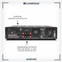 Cambridge Audio AXR100 - Récepteur stéréo Hi-FI séparé de 100 Watts avec scène Phono intégrée Radio FM/AM et Bluetooth 5.0 - Gri