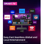 Petite télévision Smart HD 1080P 16 Pouces,Télévision Smart à écran plat avec tuner T2/HDMI/USB/AV pour la cuisine, le camping-c
