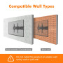 GRIFEMA GB1006-4 Support Mural TV 26-65 Pouces, Fixation Murale TV Contenir Jusqu'à 35KG, Accroche Television Mural Orientable,I