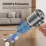 NVKHG Aspirateur à Main, 25000Pa Aspirateur à Main sans Fil, Aspirateur de Voiture à 3 Vitesses avec Moteur sans Brosse, Mini As