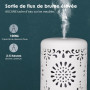 Vankarr Diffuseur Huiles Essentielles en Céramique 100ML, Diffuseur de Parfum Electrique Ultrasonique Diffuseur Huile Essentiell