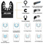 27 Pcs Lame Scie Oscillante, Universelle Outil Multifonction Saw Blades Accessoires Kit, Lame Outil Multifonction, pour Fein Mul