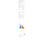 Ruban LED, 30M(2*15M) Led Chambre Flexible Bluetooth App Contrôle, RGB Bande LED, Synchroniser avec Rythme de Musique Led Strip,