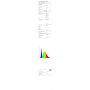 Ruban LED, 30M(2*15M) Led Chambre Flexible Bluetooth App Contrôle, RGB Bande LED, Synchroniser avec Rythme de Musique Led Strip,