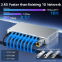 SODOLA Switch Ethernet 2.5Gbps 9 Ports géré Via Le Web, 8 Ports 2.5G Base-T et 1 Ports 10G SFP+, Refroidissement en Alliage d'al