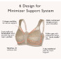 DotVol Soutien-Gorge Femme minimiseurs Dentelle Bra Comfortable sans Armature Couverture complète Grande Taille Gris Beige 95F