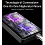 ECHOMUSSY Micro sans Fil, Double Microphone Rechargeable avec Connexion par Puce Individuelle et Voyants LED, Autonomie de 40h, 