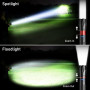 Blukar Lampe Torche LED Rechargeable,2000LM Lampe de Poche LED Ultra Puissante, Torche Tactique en Aluminium, IPX6 Étanche, 5 Mo