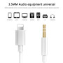 Vinmooog Câble Audio auxiliaire de Voiture pour iPhone [Certifié MFi] Auxiliaire Voiture Jack 3,5mm Stéréo Mâle Compatible iPhon