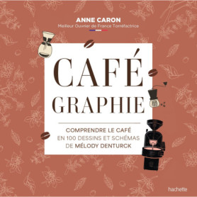 Cafégraphie Cafégraphie