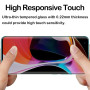 Protection D'écran Anti-Espion pour Xiaomi Mi 10/Mi 10 Pro [2 Pièces], Anti-Spy Protège Écran, Privacy Film en TPU Flexible, San