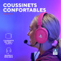 Trust Gaming GXT 498P Forta Casque PS5 Licence Officielle pour PlayStation 5, Pilotes de 50 mm, Arceau Réglable, Câble de 1,2 m,