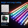 Aigostar Guirlandes Lumineuses LED, Météores Pluie Lumières, 8 tubes de 30 cm, 192 LED, RGB, Imperméable pour Intérieur et Extér