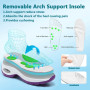Chaussure Femme Sneakers Chaussures Orthopediques Legere sans Lacets Tennis Confort Outdoor de Jogging Sport Fitness Gym Athléti