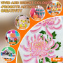 Gunsamg Lot de 240 Couleurs Marqueurs de Peinture Acrylique à Base D'Eau Avec Pointe Pinceau Flexible de 1 à 5 Mm pour Peinture 