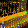GHONLZIN LED Solaire Guirlande Lumineuse, 2x3M Guirlande Lumineuse Filet, 192 LEDs 8 Modes Étanche Extérieure Maille Lumineuse a