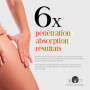 Huile Anti-Cellulite Puissante 500ml | Amaigrissante et Raffermissante | Pénètre 6 Fois Plus Efficacement | Prévention Vergeture