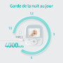 VIZOLINK Babyphone Camera, 2,8 Pouces Bébé Moniteur avec 4000mA Batterie, Vision Nocturne, VOX, 3X Zoom, Communication Bidirecti