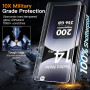 SEFZAVX 2+2 Pièces Verre Trempé pour Xiaomi Redmi Note 14 Pro 5G(Not 4G) / Xiaomi Poco X7 5G,Ultra Résistant Film Protection Écr