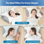 HOMCA Oreillers à Mémoire de Forme, 2 en 1 Oreiller Ergonomique pour la Nuque, Oreiller Cervical pour Les Dormeurs sur Le Côté, 