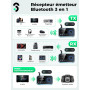 SOOMFON Émetteur Récepteur Bluetooth 5.0, 3 en 1 Adaptateur Audio Double Connexion, Recepteur Transmetteur Bluetooth AUX/RCA/Opt