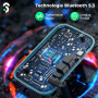 SOOMFON Émetteur Récepteur Bluetooth 5.0, 3 en 1 Adaptateur Audio Double Connexion, Recepteur Transmetteur Bluetooth AUX/RCA/Opt