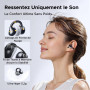 UGREEN Écouteurs Bluetooth sans Fil Sport Clipbuds Oreillette Ouverte Bluetooth 6.0 ENC Antibruit Audio Spatial 30H Autonomie Co