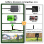 Amzxart Guirlande Lumineuse Exterieure Solaire,32m 300LED Guirlande Noel Exterieur,19 Modes, IP65 Guirlande Lumineuse Exterieure