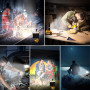 T-SUN Projecteur de Chantier pour Dewalt Batterie, 60W Projecteur LED Rechargeable, 4500LM Lampes de Travail Portable Pour l'ate