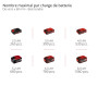 Einhell Professional Visseuse à chocs sans fil TP-CI 18/250 Li BL-Solo Power X-Change (18 V, couple de 250 Nm, moteur sans charb