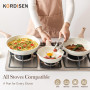 Kordisen Poele Ceramique Induction 32 cm, Poêle à Frire Antiadhésive, Saine et Non Toxique, Sans PFOA et PFAS