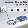 Câble Chargeur Multi Embout,3 en 1 Câble Universel [1.2M/Lot de 3] Câble multi chargeur de Chargement avec Lightning+ USB C+ Mic