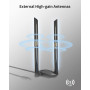 BrosTrend AX1800 WiFi 6 Clé USB WiFi Linux Puissante pour Ubuntu, Mint, Debian, Kubuntu, Mate, Zorin, PureOS, Windows 11/10 Bi-B