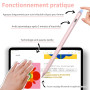 Stylet iPad, Pencil iPad, Stylo pour iPad (2018-2025), Stylet Tablette iPad avec Chargement Rapide, Aspiration Magnétique, Compa